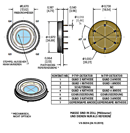 ProductPhoto_PD_VS362R4