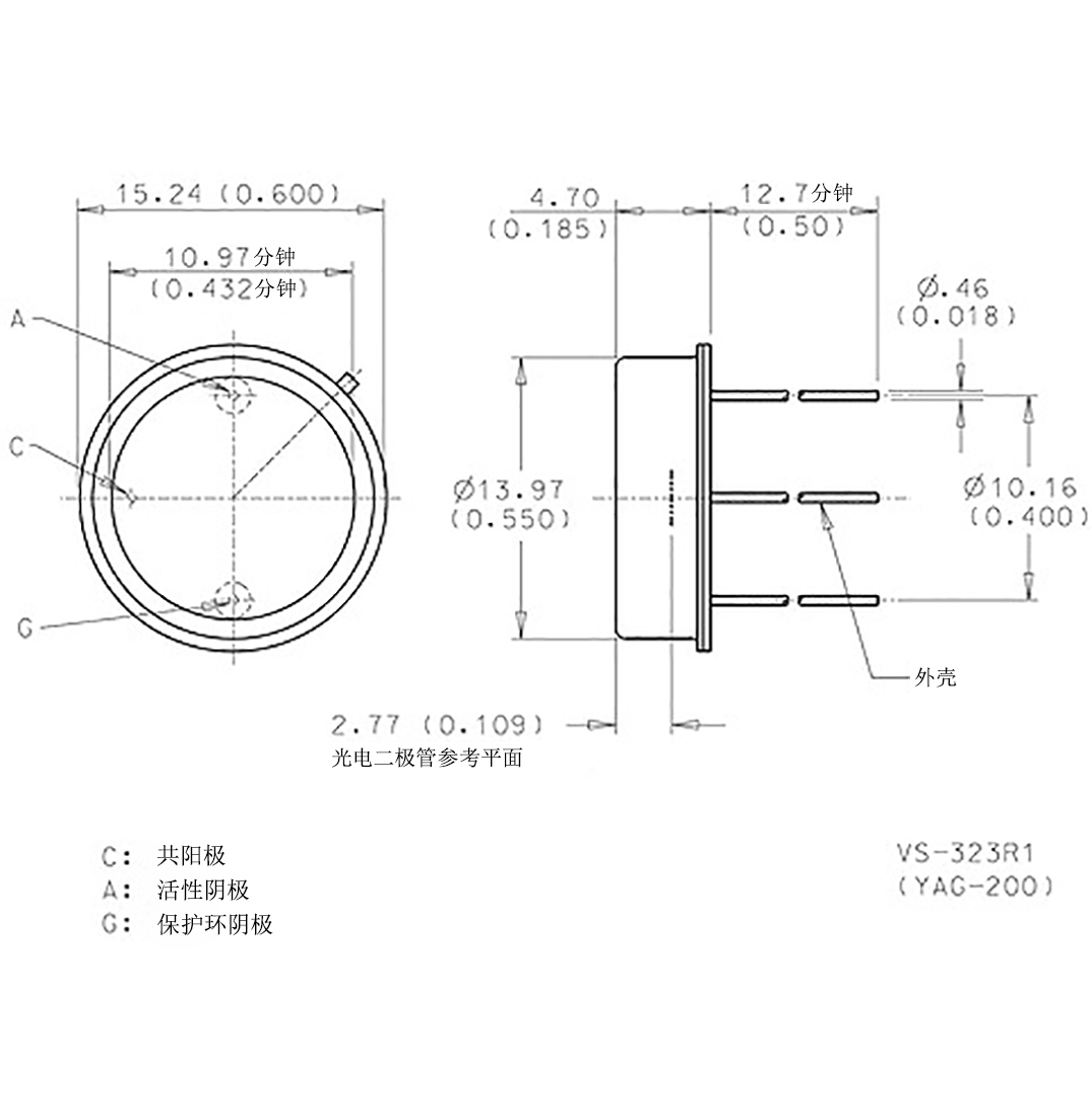 YAG系列室温下的典型光谱响应度。