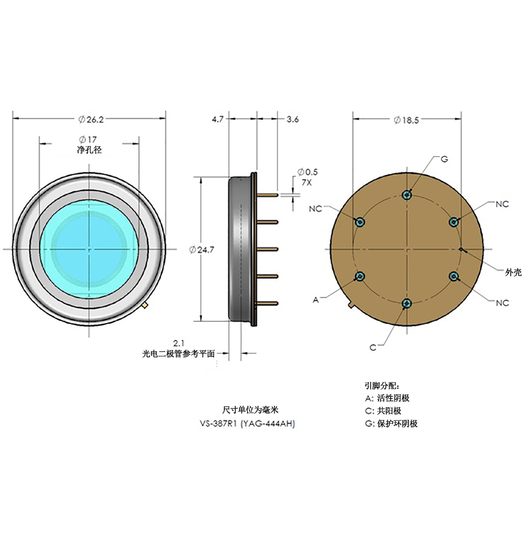 埃赛力达YAG具有多种感光直径和极性