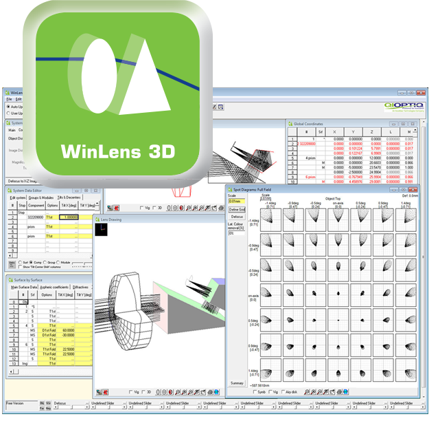 Capture d'écran du logiciel de conception optique WinLens montrant l'épaisseur des bords et les fonctions d'éclairage relatives