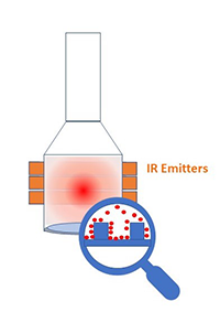 Image for asset 302254