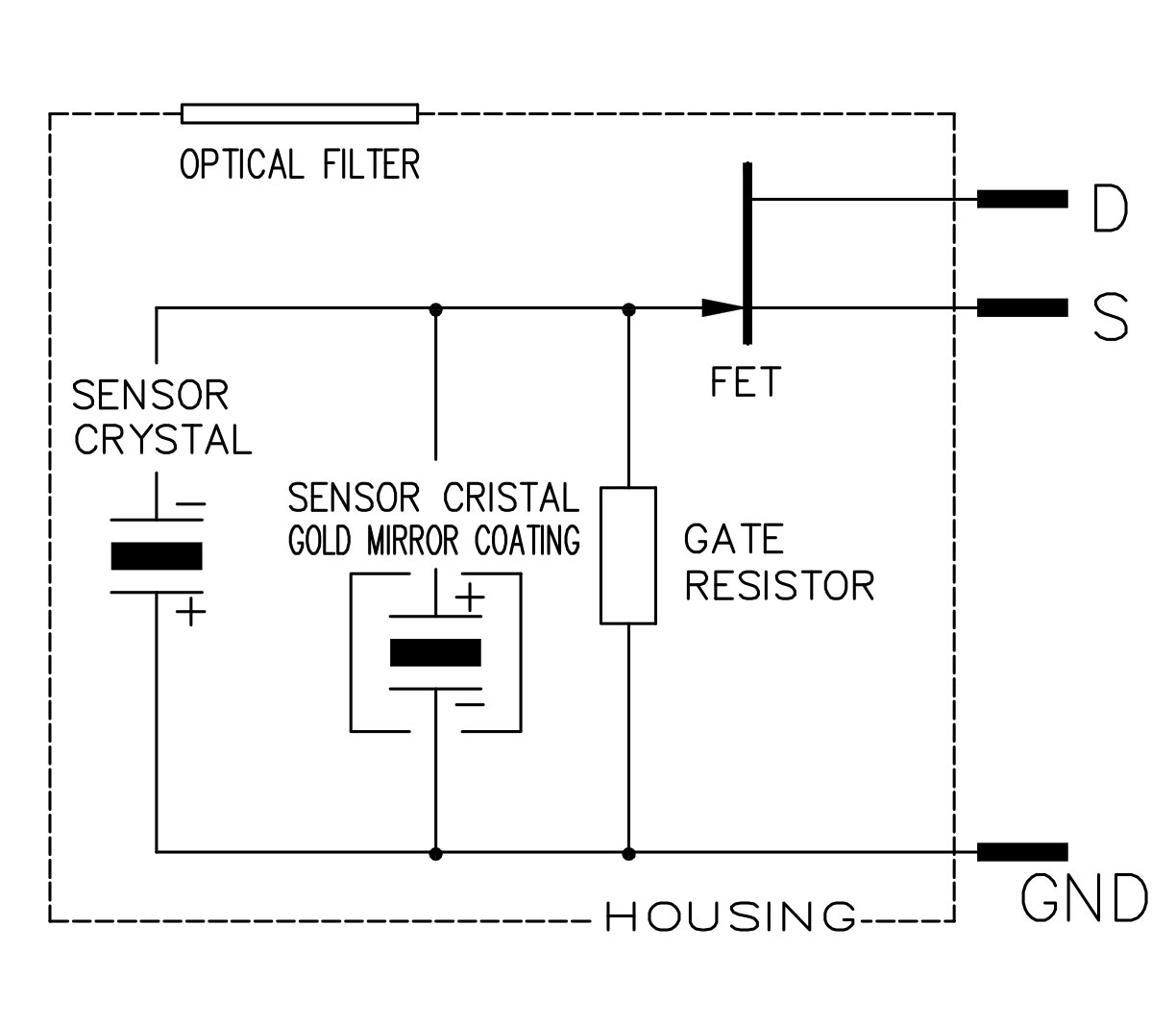 ProductPhoto_IR_PYS-3198-schematic_0