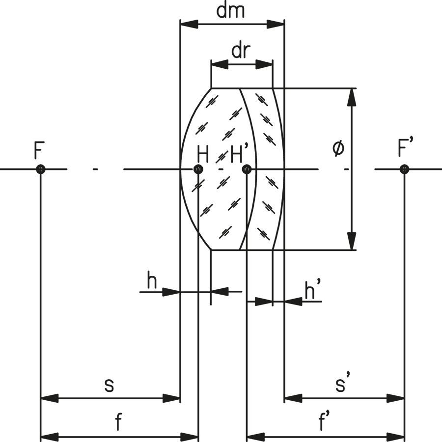 Achromat VIS Positive AI 898