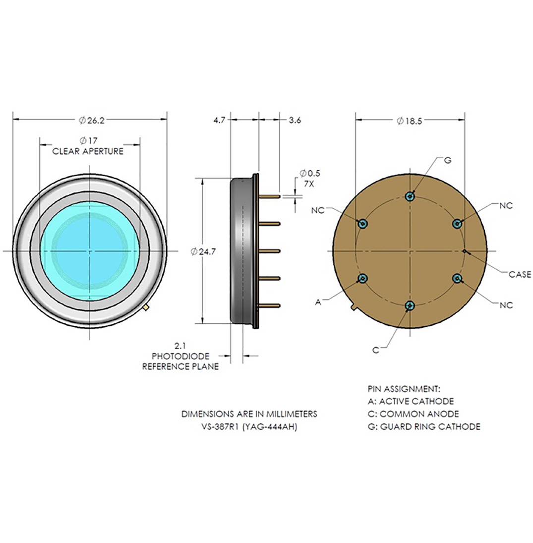 Excelitas YAG are available in variable active diameters and polarity