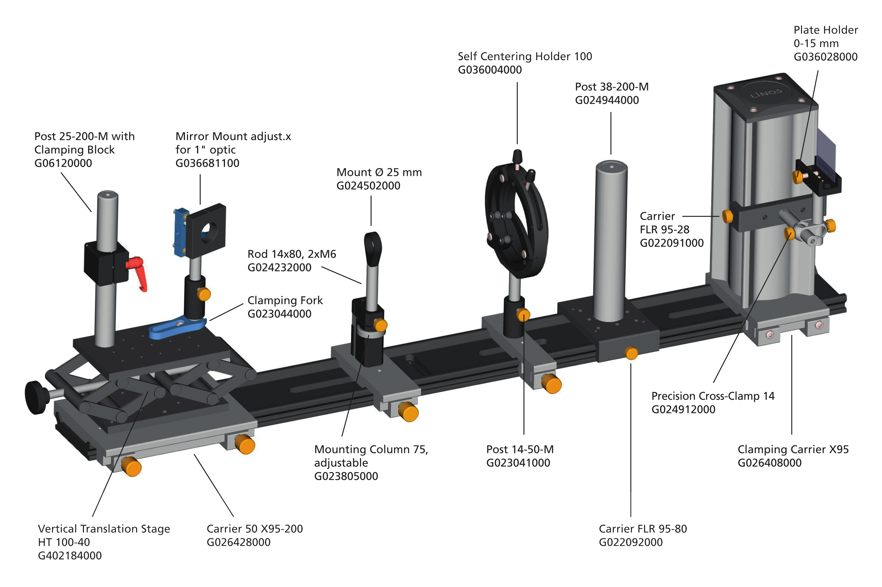 Application example: Combination of rails and carriers from the Flat Rail System 95 with the X 95 components and various optomechanical components in an optical bench set-up