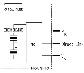 ProductPhoto_IR_PYD-1798-schematic.png ProductPhoto_IR_PYD-1798-schematic.png
