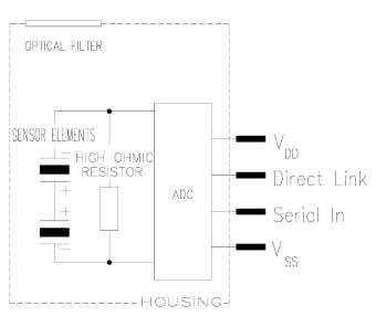 ProductPhoto_IR_PYD1598-schematic