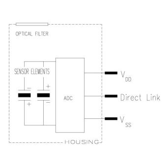 ProductPhoto_IR_PYD-2792-schematic.jpg Excelitas PYD 2792 SMD Dual-Element DigiPyro wiring schematic