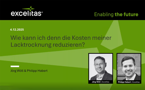 Reducing Drying Costs with IR and UV Technology