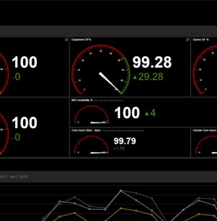 ProductPhoto_DL_Secure-Web-Based_MIS.jpg Excelitas Through-Life Support dedicated web-based management information system dashboard