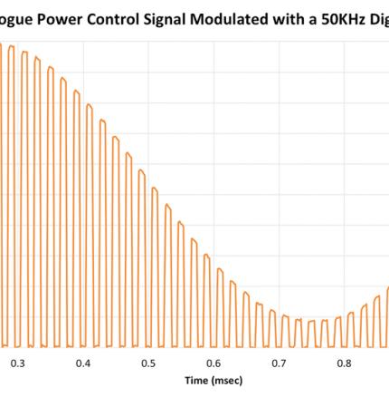 ProductPhoto_IF_Dual-Mode-Moulation-Chart.jpg iFLEX Laser Dual-Mode Modulation example - 1KHz Analogue Power Control Signal Modulated with a 50KHz Digital Signal