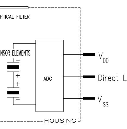 ProductPhoto_IR_PYD-1794-schematic.jpg Excelitas PYD 1794 schematic