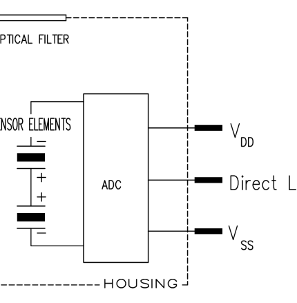 ProductPhoto_IR_PYD-1798-schematic.png Excelitas PYD 1788/PYD 1798 Dual-Element DigiPyro Detector schematic