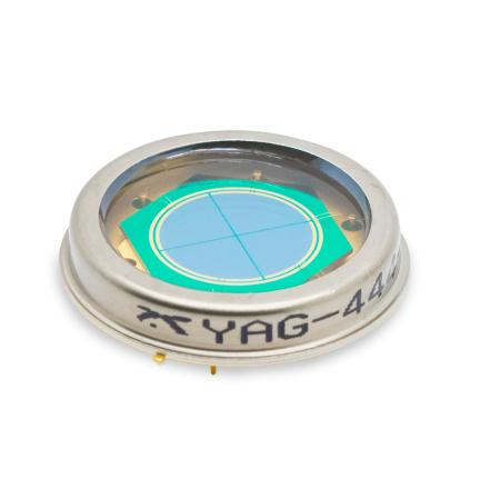 YAG series typical spectral responsivity at room temperature